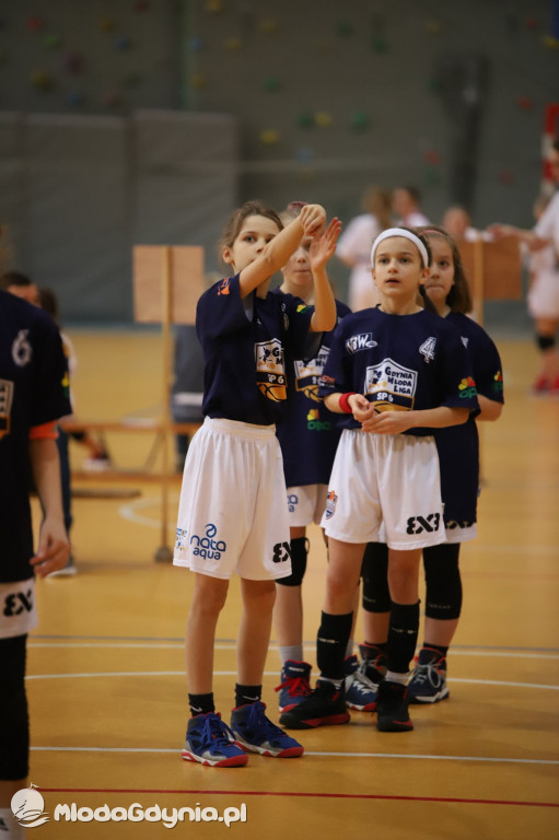 Gdynia Młoda Liga IV turniej 2020