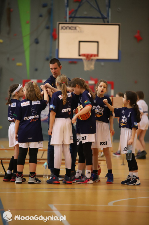 Gdynia Młoda Liga IV turniej 2020