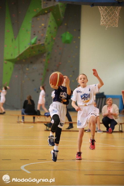 Gdynia Młoda Liga IV turniej 2020