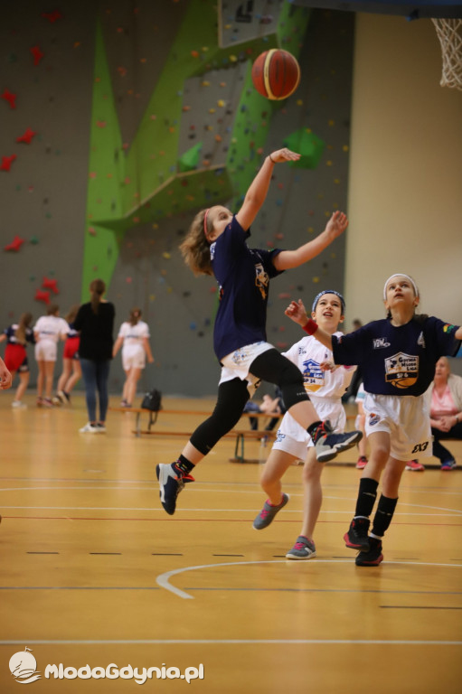 Gdynia Młoda Liga IV turniej 2020