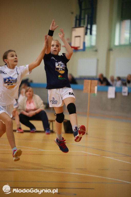 Gdynia Młoda Liga IV turniej 2020