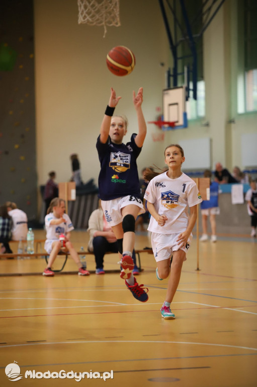 Gdynia Młoda Liga IV turniej 2020