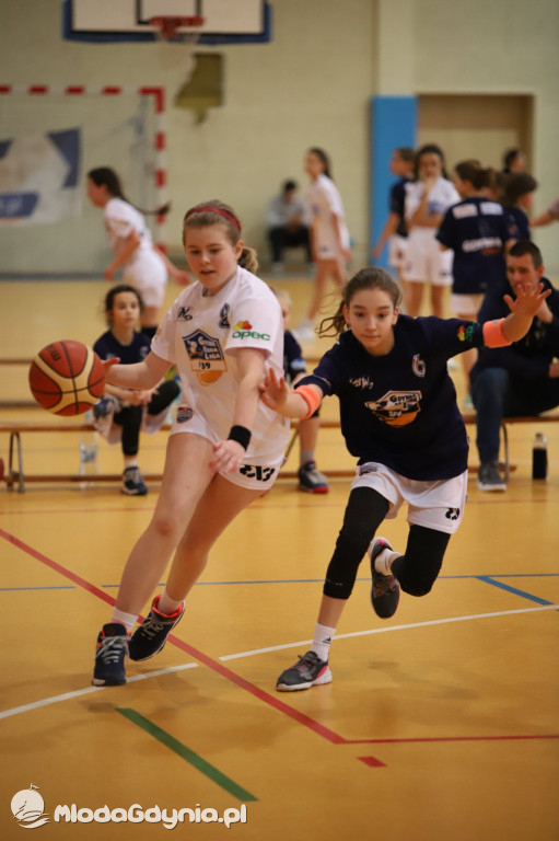 Gdynia Młoda Liga IV turniej 2020