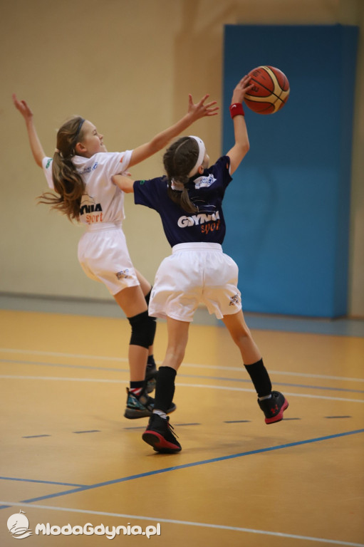 Gdynia Młoda Liga IV turniej 2020