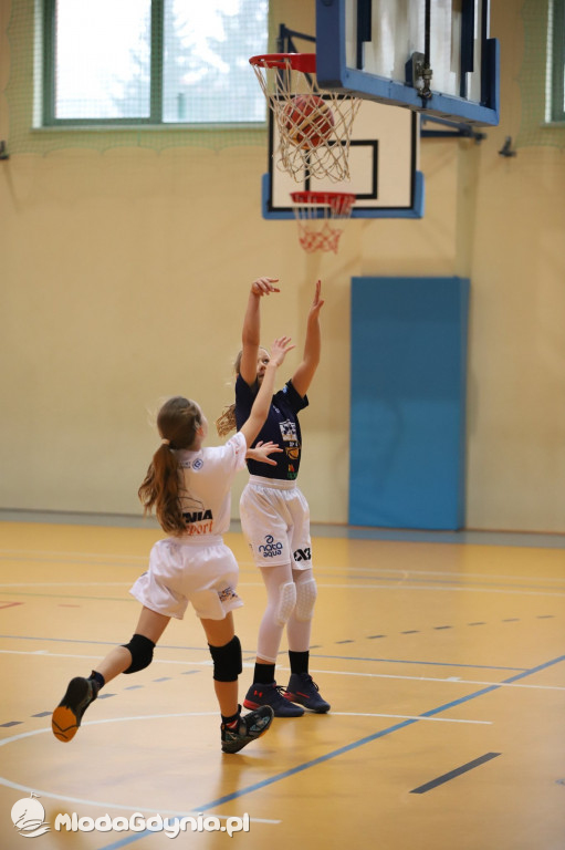 Gdynia Młoda Liga IV turniej 2020