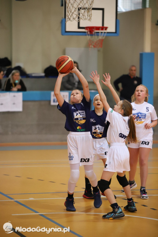 Gdynia Młoda Liga IV turniej 2020