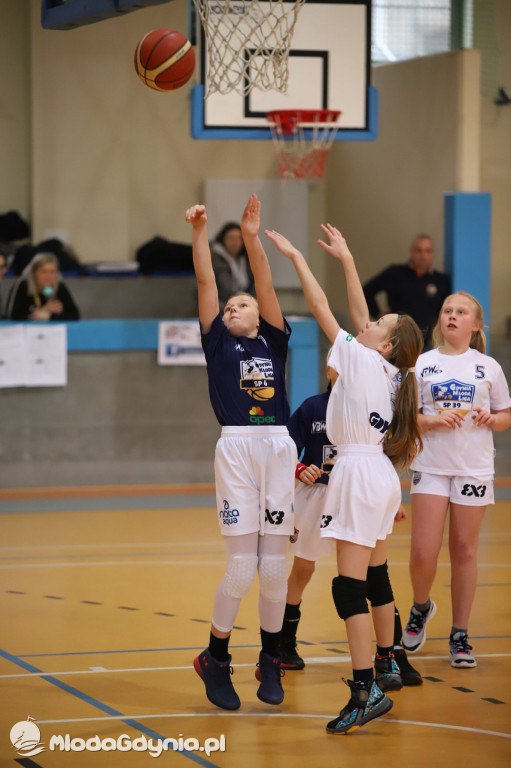 Gdynia Młoda Liga IV turniej 2020