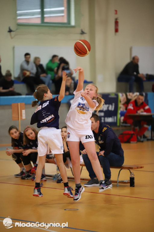 Gdynia Młoda Liga IV turniej 2020