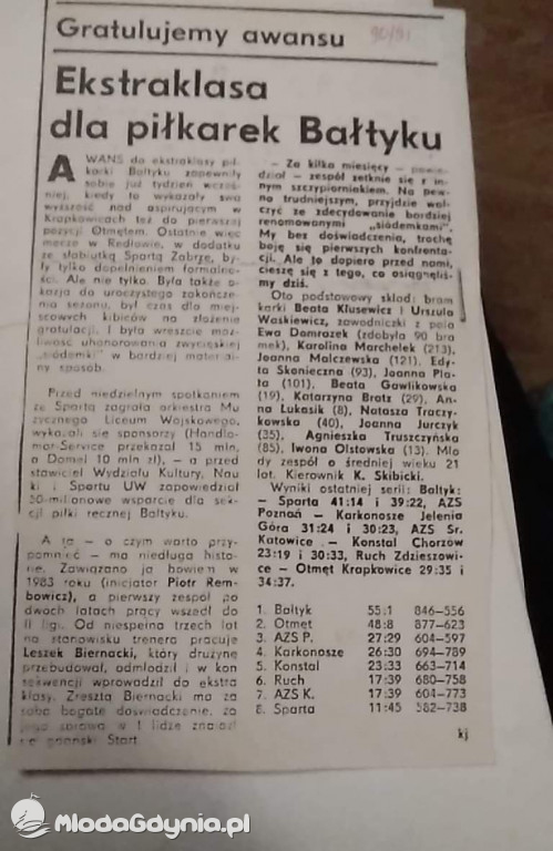 Piłka ręczna w Gdyni - drużyny Bałtyku Gdynia