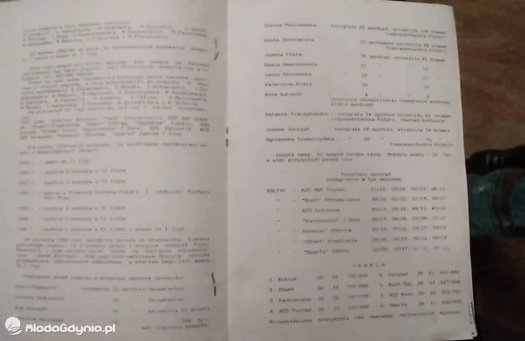 Piłka ręczna w Gdyni - drużyny Bałtyku Gdynia