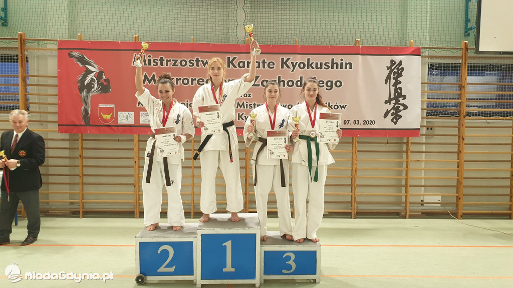 PKKK - Mistrzostwa Makroregionu Zachodniego