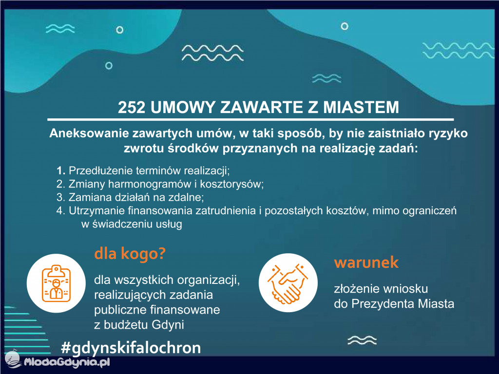 Gdyński falochron
