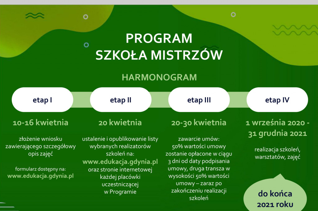 Falochron dla edukacji