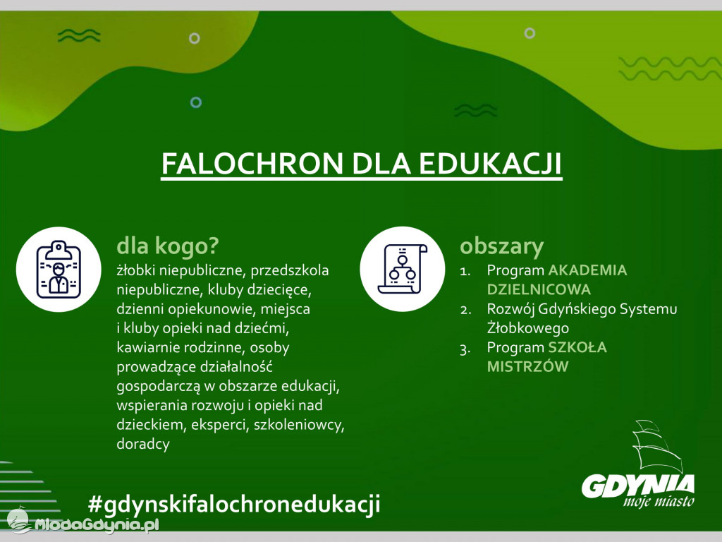 Falochron dla edukacji