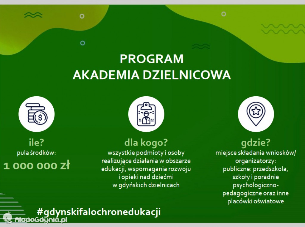 Falochron dla edukacji