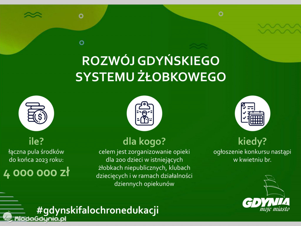 Falochron dla edukacji