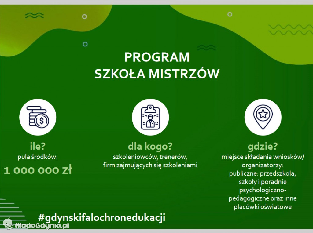 Falochron dla edukacji