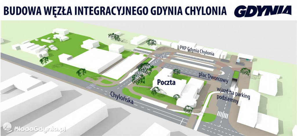 Węzeł Chylonia. Trwa budowa parkingu podziemnego