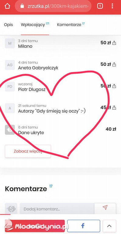 Szymon Machnowski płynie dla Emila - 6 i 7 maja