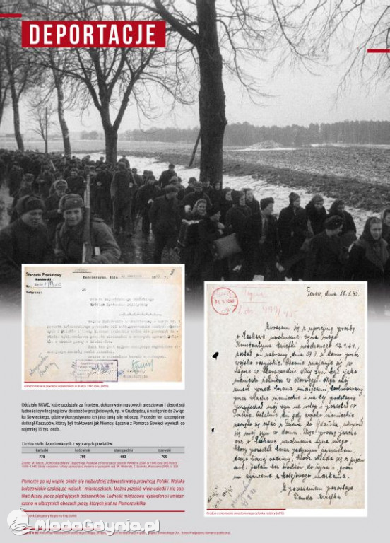 IPN Domy płoną, kobiety krzyczą, zabawili się do woli