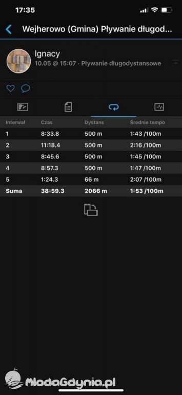 Młodzi sportowcy rozpoczynają treningi