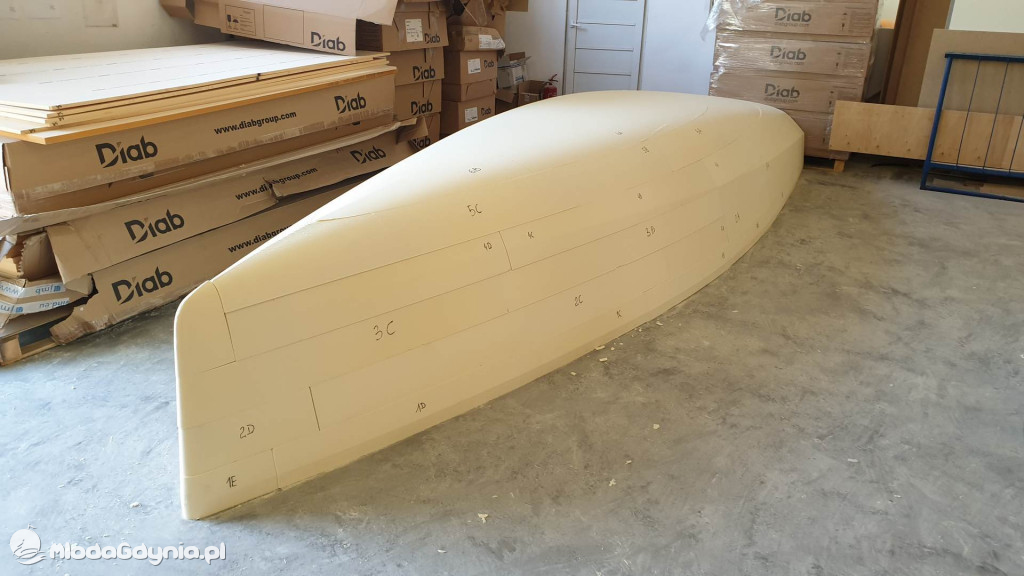 Jak powstaje jacht na przykładzie jachtu 2020