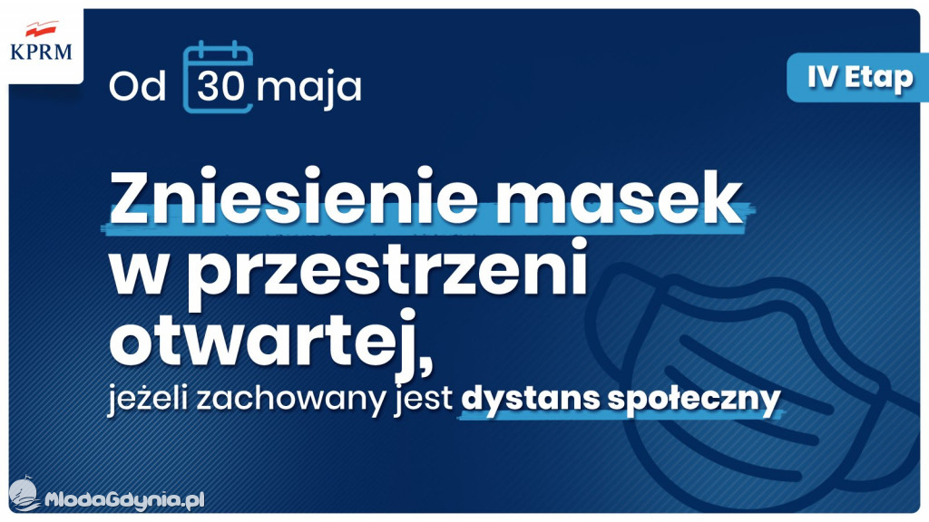 IV etap znoszenia obostrzeń