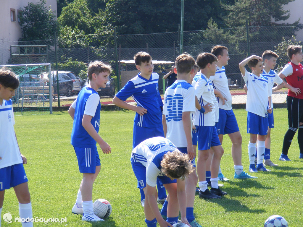 AP Bałtyk Gdynia 2007 - zakończenie sezonu 2019/2020