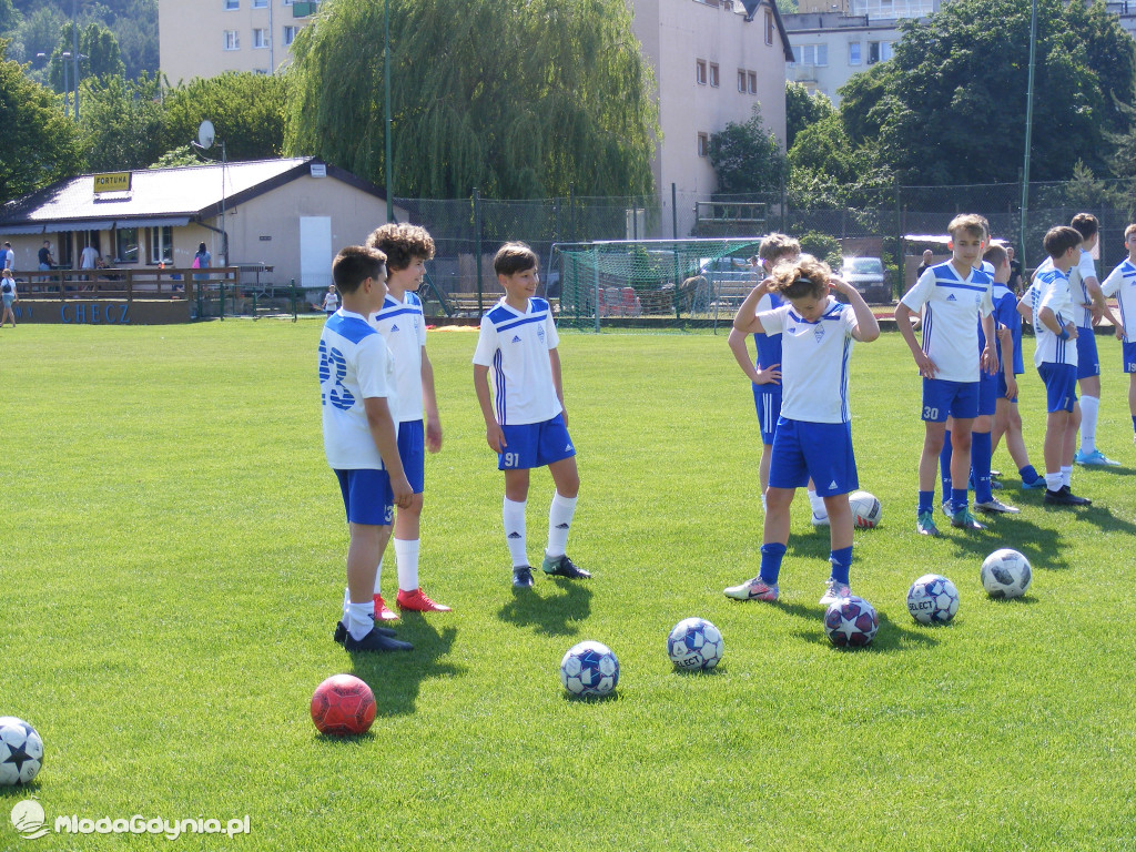 AP Bałtyk Gdynia 2007 - zakończenie sezonu 2019/2020
