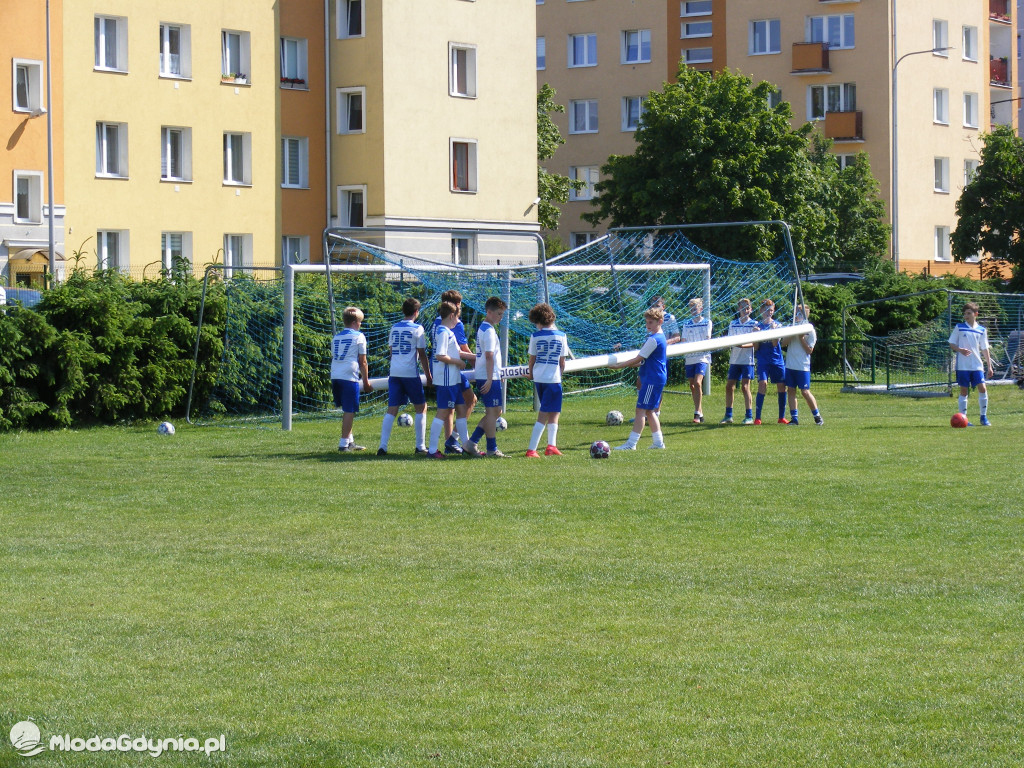 AP Bałtyk Gdynia 2007 - zakończenie sezonu 2019/2020