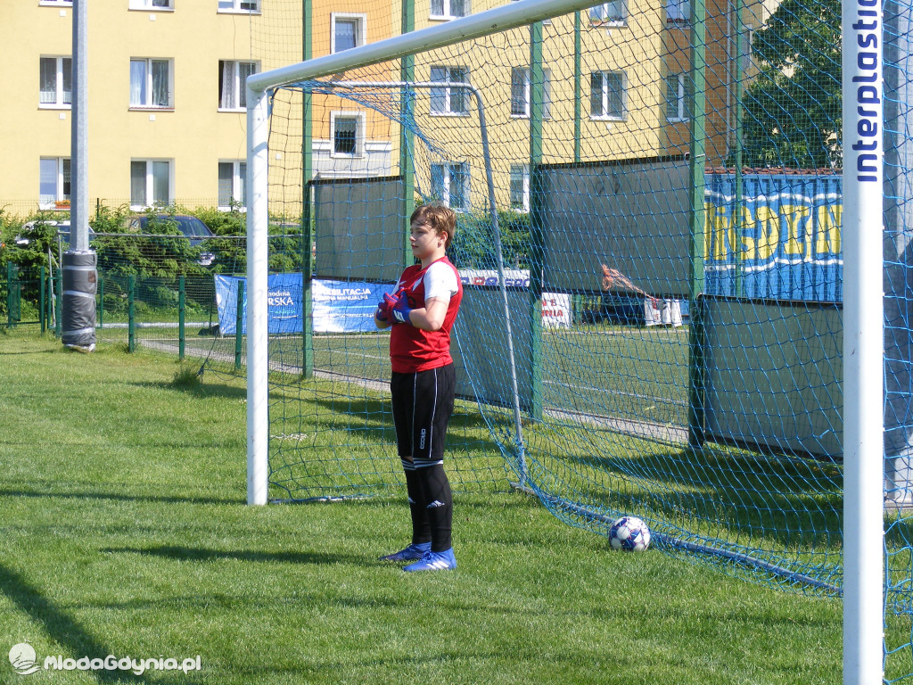AP Bałtyk Gdynia 2007 - zakończenie sezonu 2019/2020