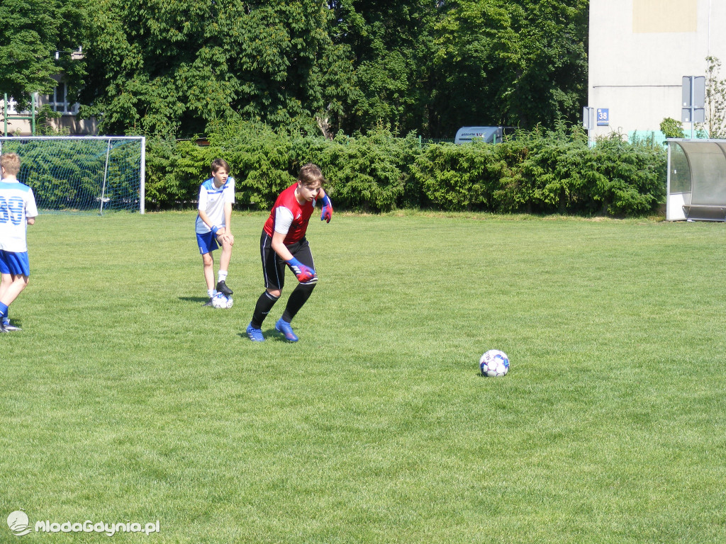 AP Bałtyk Gdynia 2007 - zakończenie sezonu 2019/2020