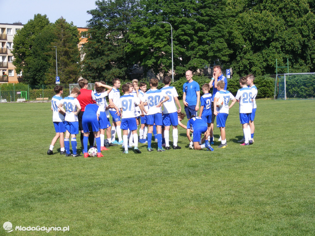 AP Bałtyk Gdynia 2007 - zakończenie sezonu 2019/2020