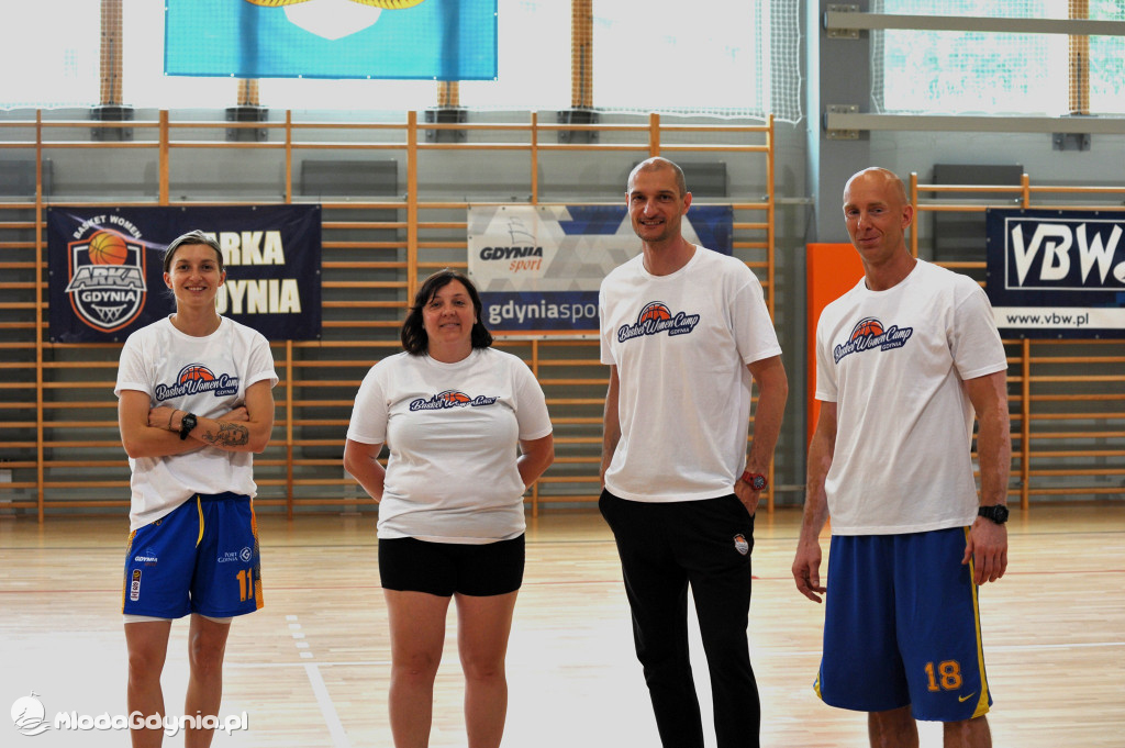 Basket Women Camp Gdynia 2020 - I, II, III, IV, V, VI dzień