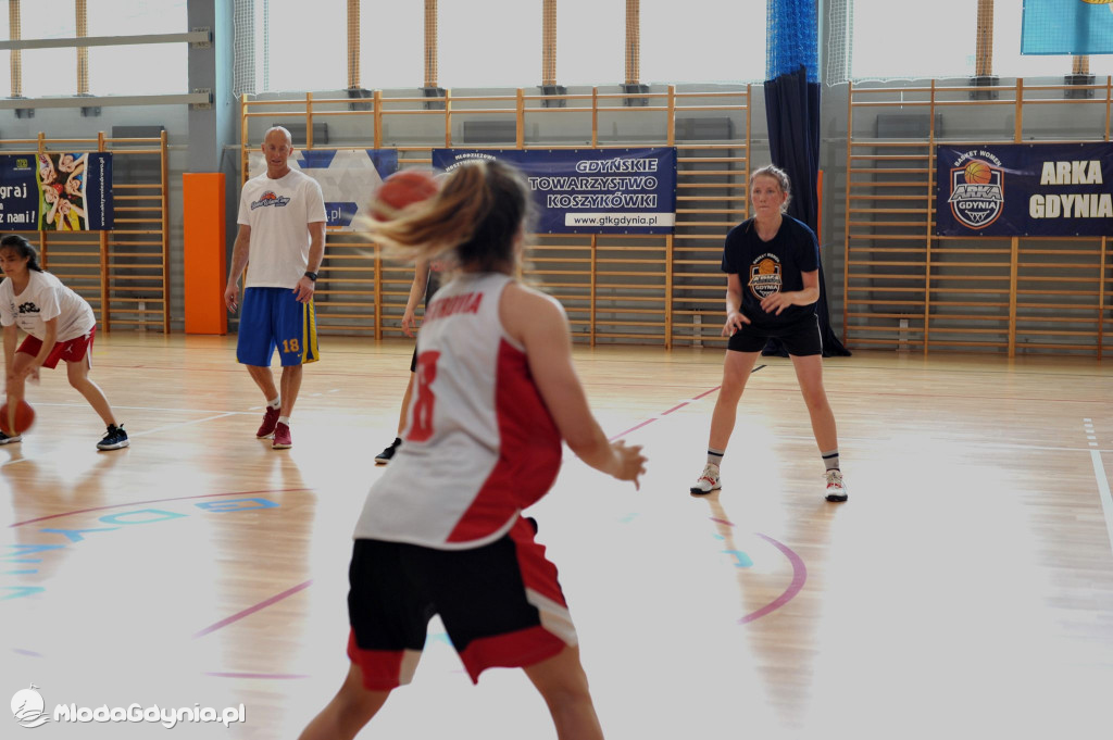 Basket Women Camp Gdynia 2020 - I, II, III, IV, V, VI dzień