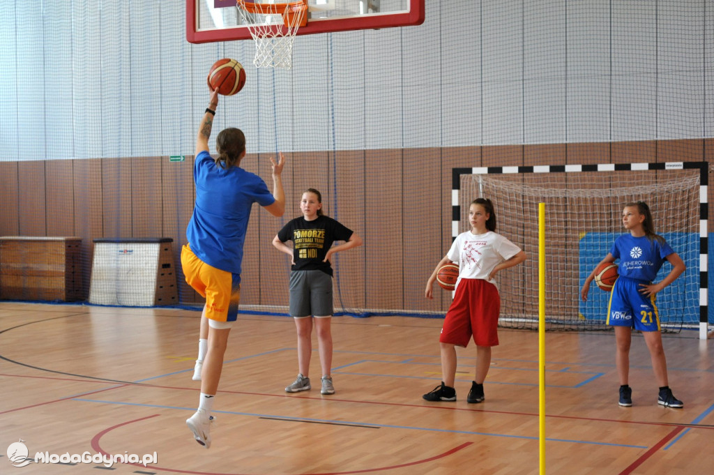 Basket Women Camp Gdynia 2020 - I, II, III, IV, V, VI dzień