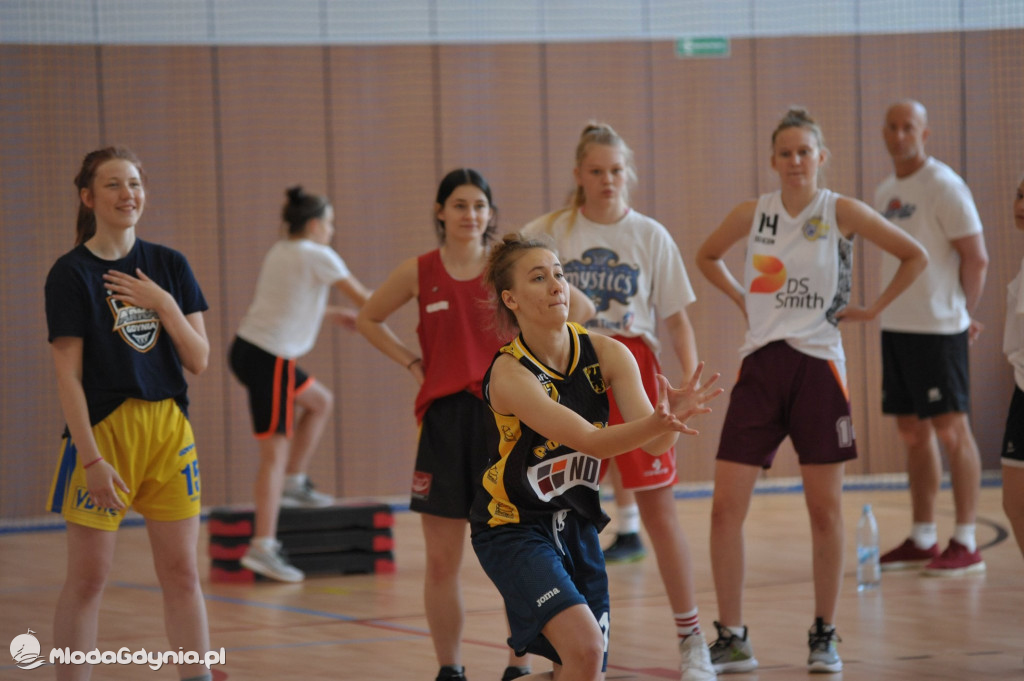 Basket Women Camp Gdynia 2020 - I, II, III, IV, V, VI dzień