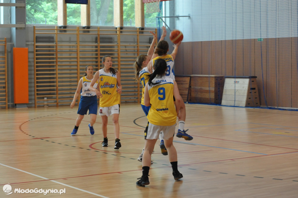Basket Women Camp Gdynia 2020 - I, II, III, IV, V, VI dzień