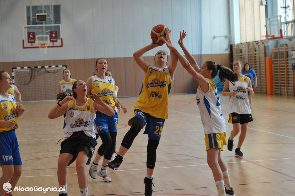 Basket Women Camp Gdynia 2020 - I, II, III, IV, V, VI dzień