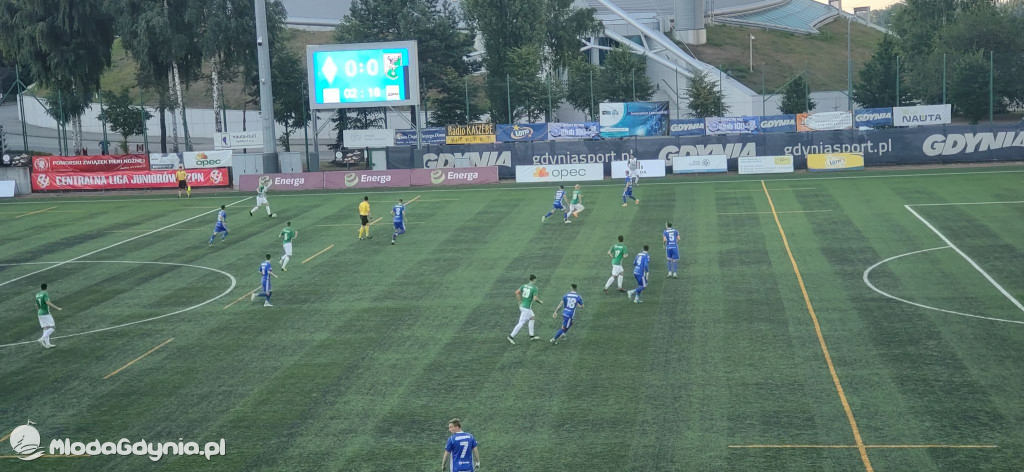 Bałtyk Gdynia - Sokół Kleczew 0:0 - 15.08.2020