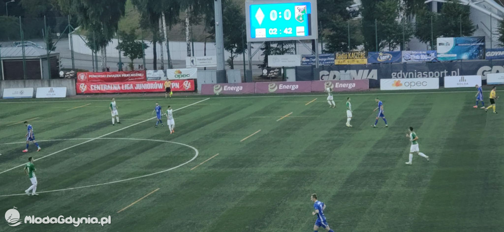 Bałtyk Gdynia - Sokół Kleczew 0:0 - 15.08.2020