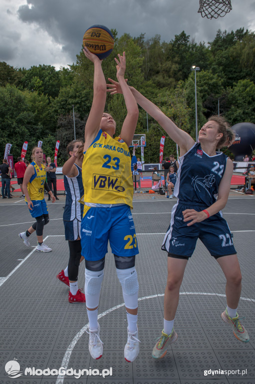 ENERGA 3x3 Gdynia 2020