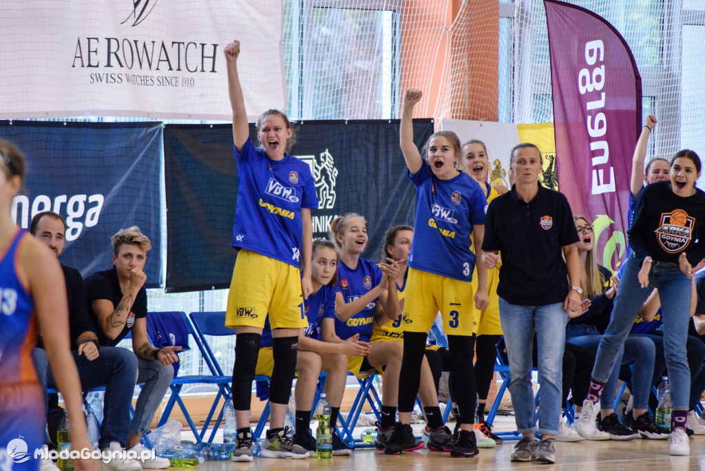 GTK Arka Gdynia - MUKS Poznań 67:59