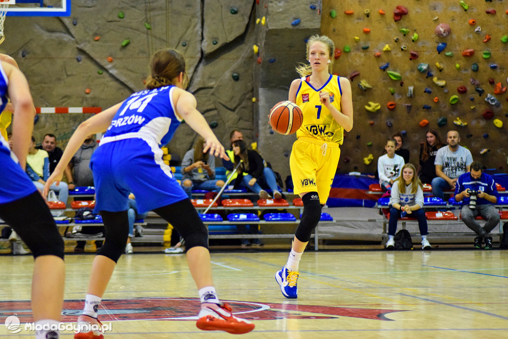 U 18 - Enea AZS AJP Gorzów Wielkopolski - GTK Arka Gdynia 77-44