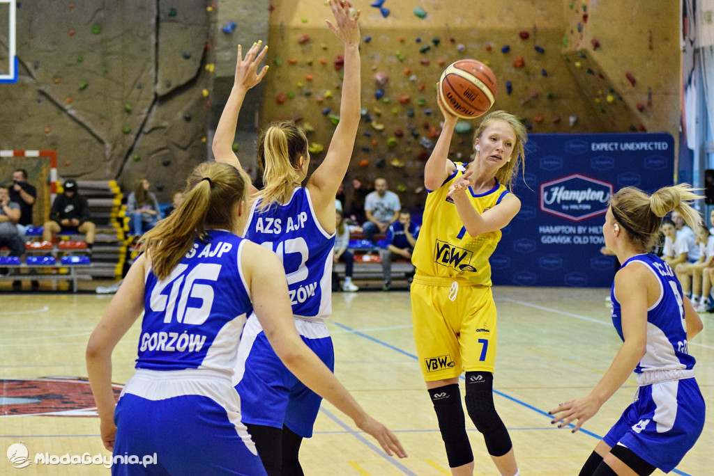 U 18 - Enea AZS AJP Gorzów Wielkopolski - GTK Arka Gdynia 77-44