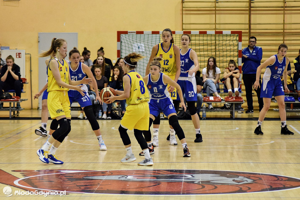 U 18 - Enea AZS AJP Gorzów Wielkopolski - GTK Arka Gdynia 77-44