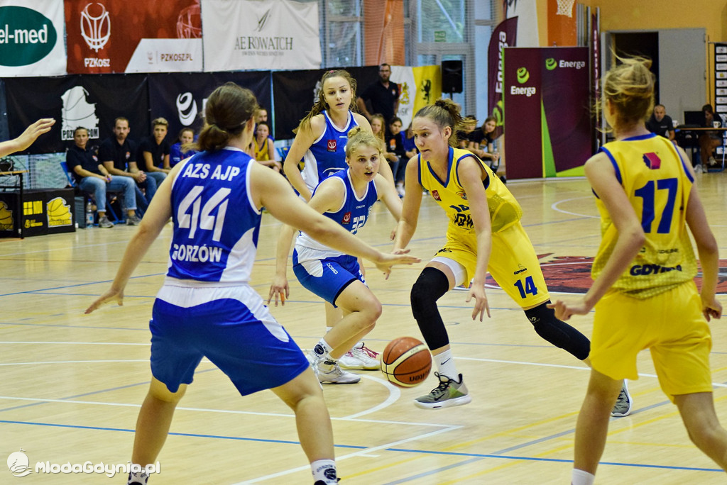 U 18 - Enea AZS AJP Gorzów Wielkopolski - GTK Arka Gdynia 77-44