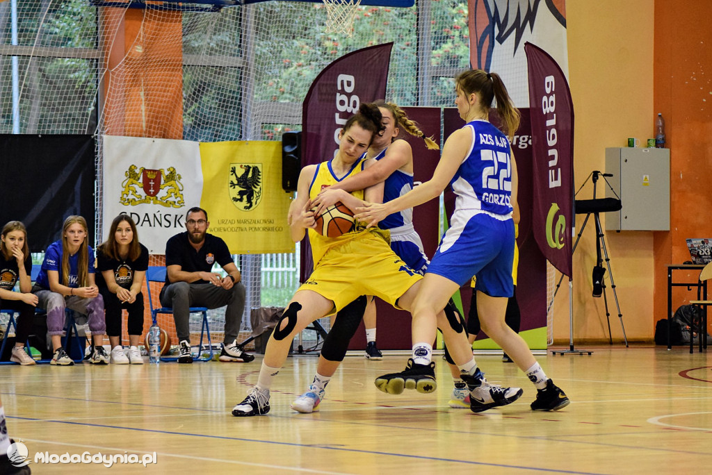 U 18 - Enea AZS AJP Gorzów Wielkopolski - GTK Arka Gdynia 77-44