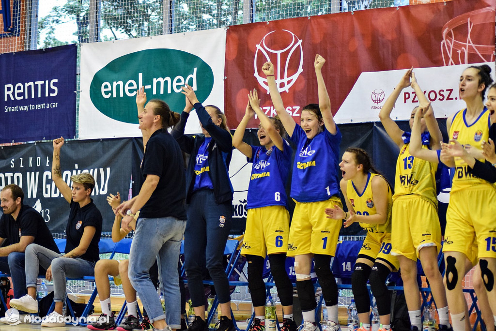 U 18 - Enea AZS AJP Gorzów Wielkopolski - GTK Arka Gdynia 77-44