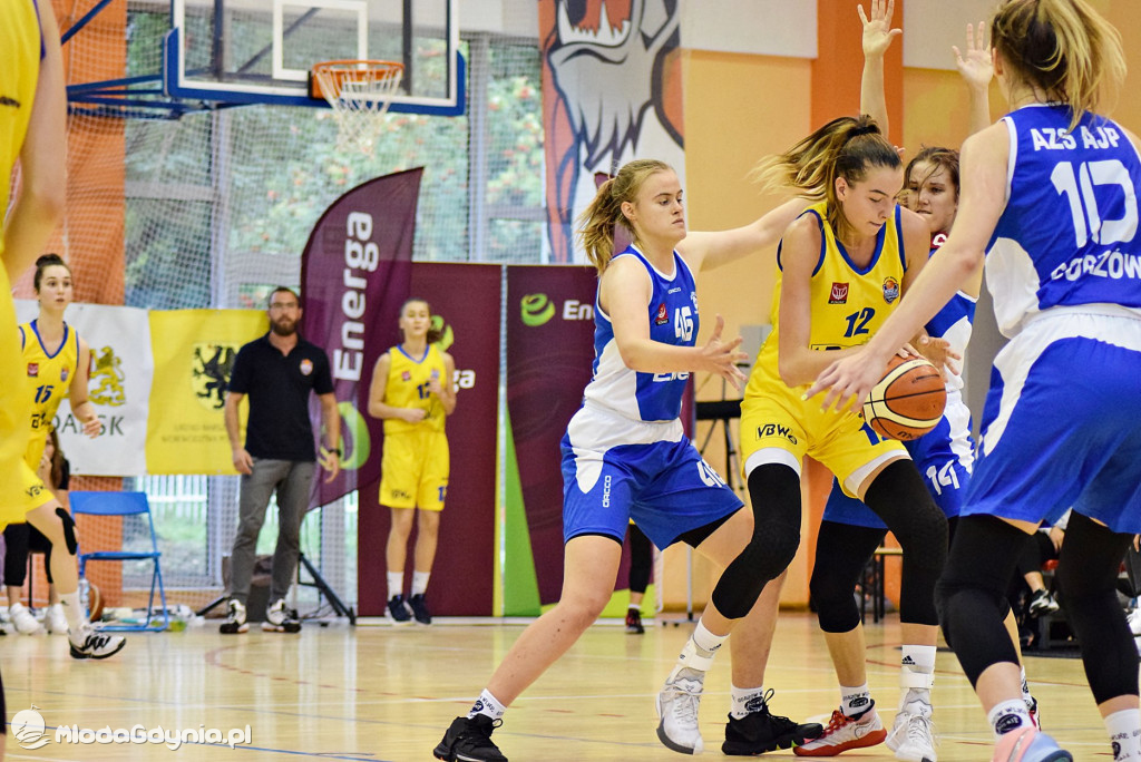 U 18 - Enea AZS AJP Gorzów Wielkopolski - GTK Arka Gdynia 77-44